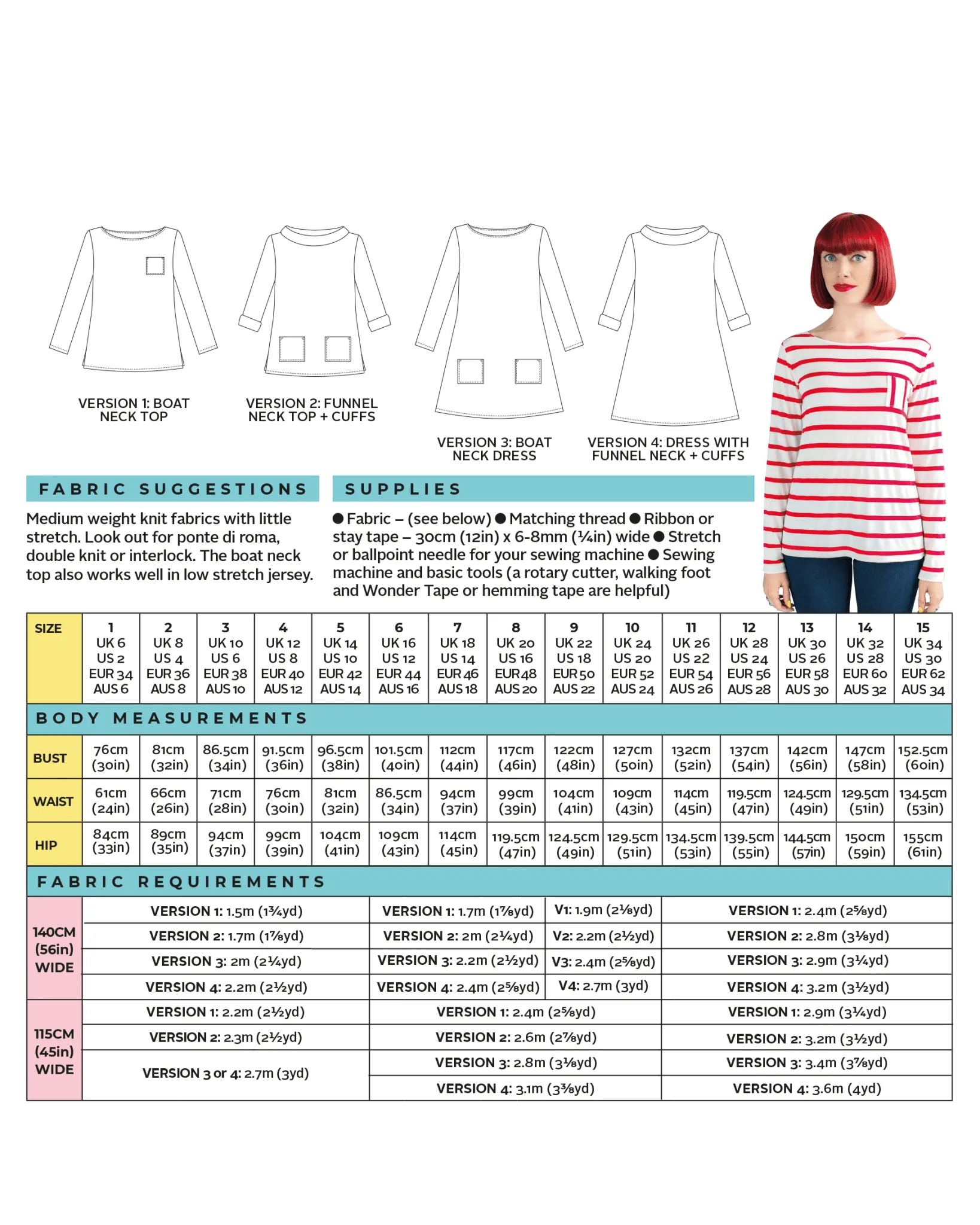 Coco Top / Dress Pattern - Tilly And The Buttons