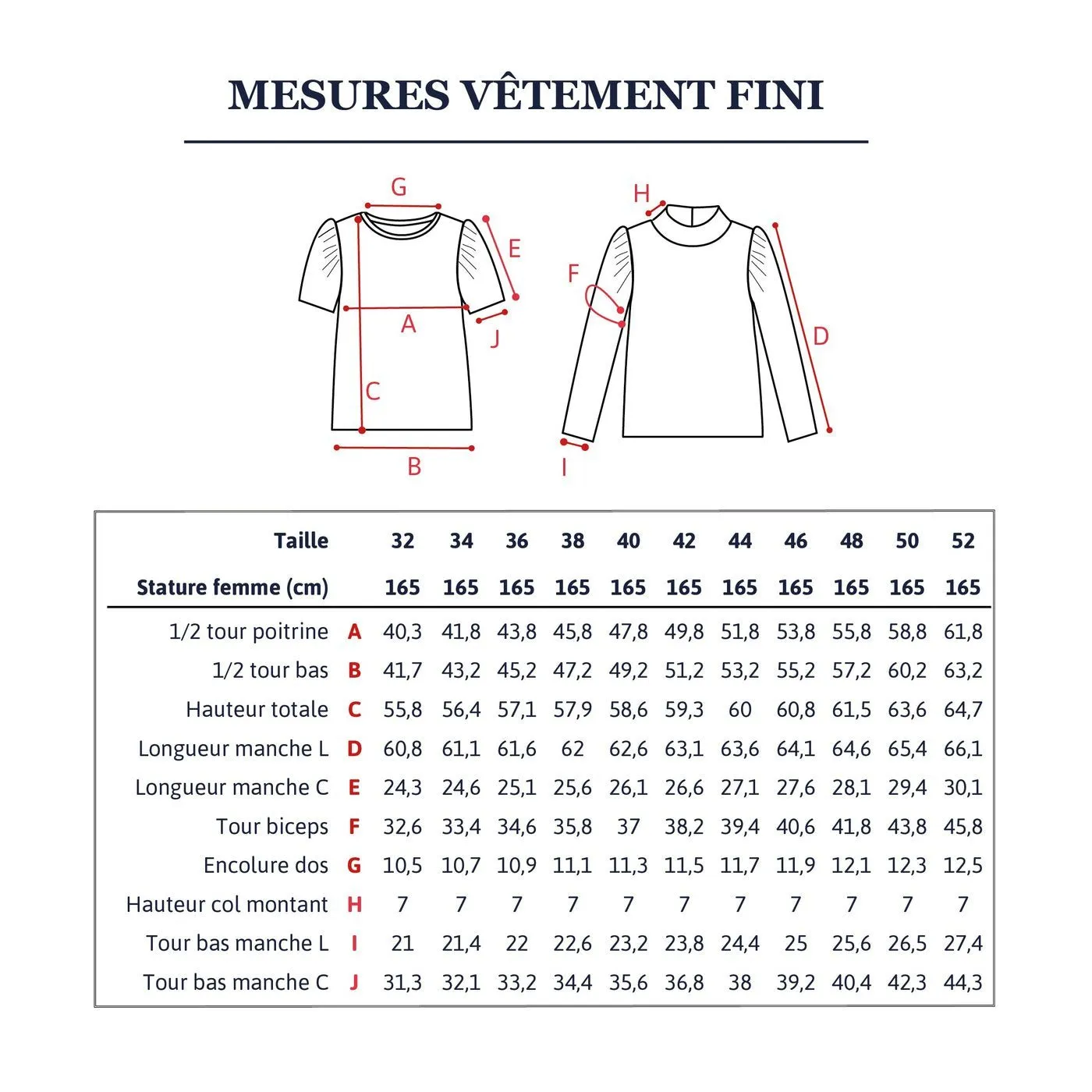 Lobelia Mum Tee-Shirt Sewing Pattern - Ladies 32/52 - Ikatee